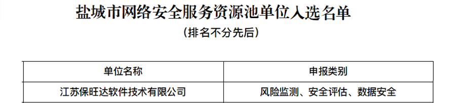 腾博会官网入选盐都会网络清静效劳资源池单位，手艺实力再获肯定