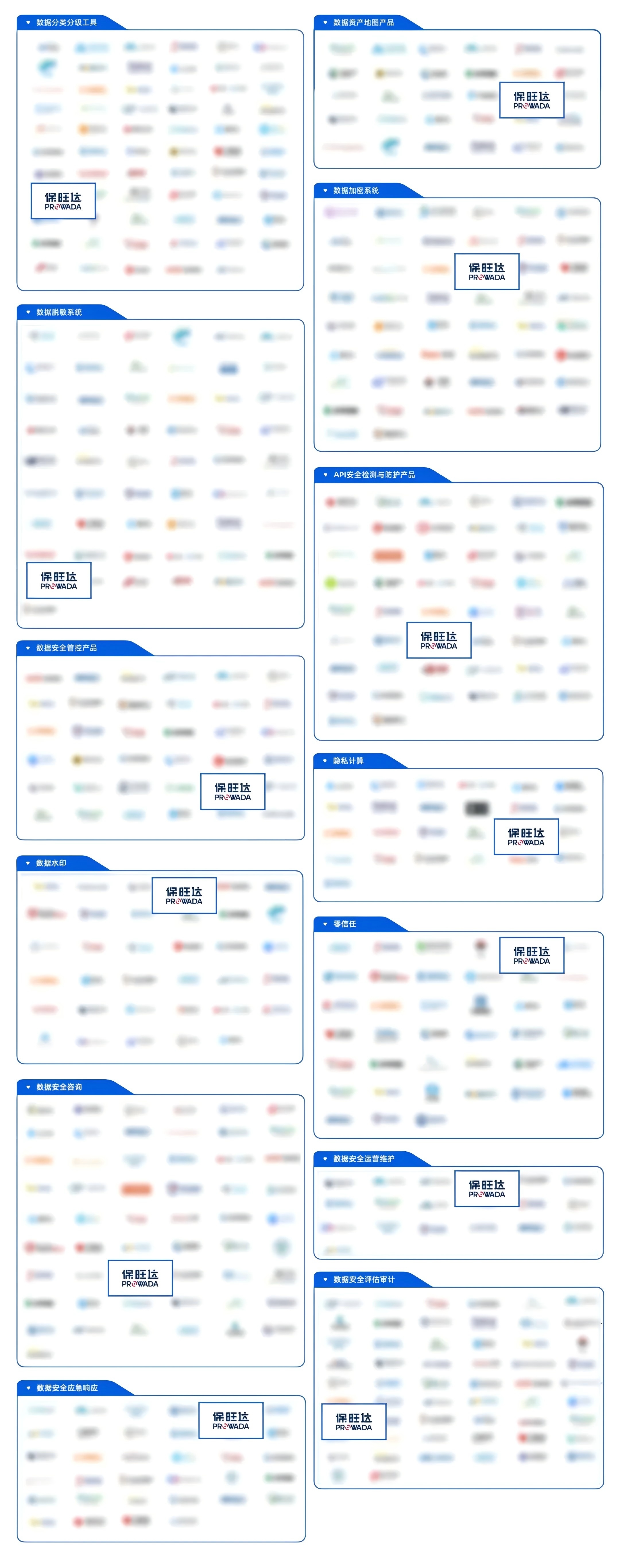 腾博会官网入选《2024年中国数据清静企业全景图》，一连打造专业化数据清静能力